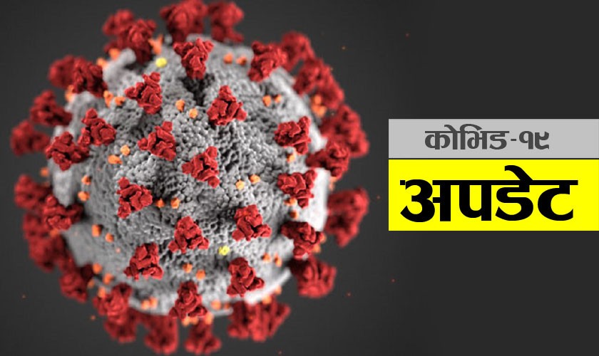 एकैदिन १० हजार २५८ जनामा संक्रमण पुष्टि